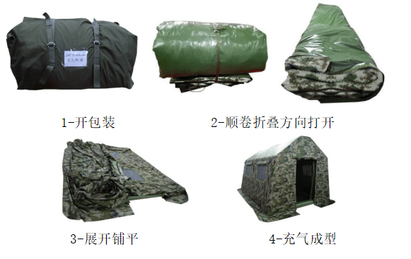 充氣帳篷使用說明書 充氣帳篷使用說明書